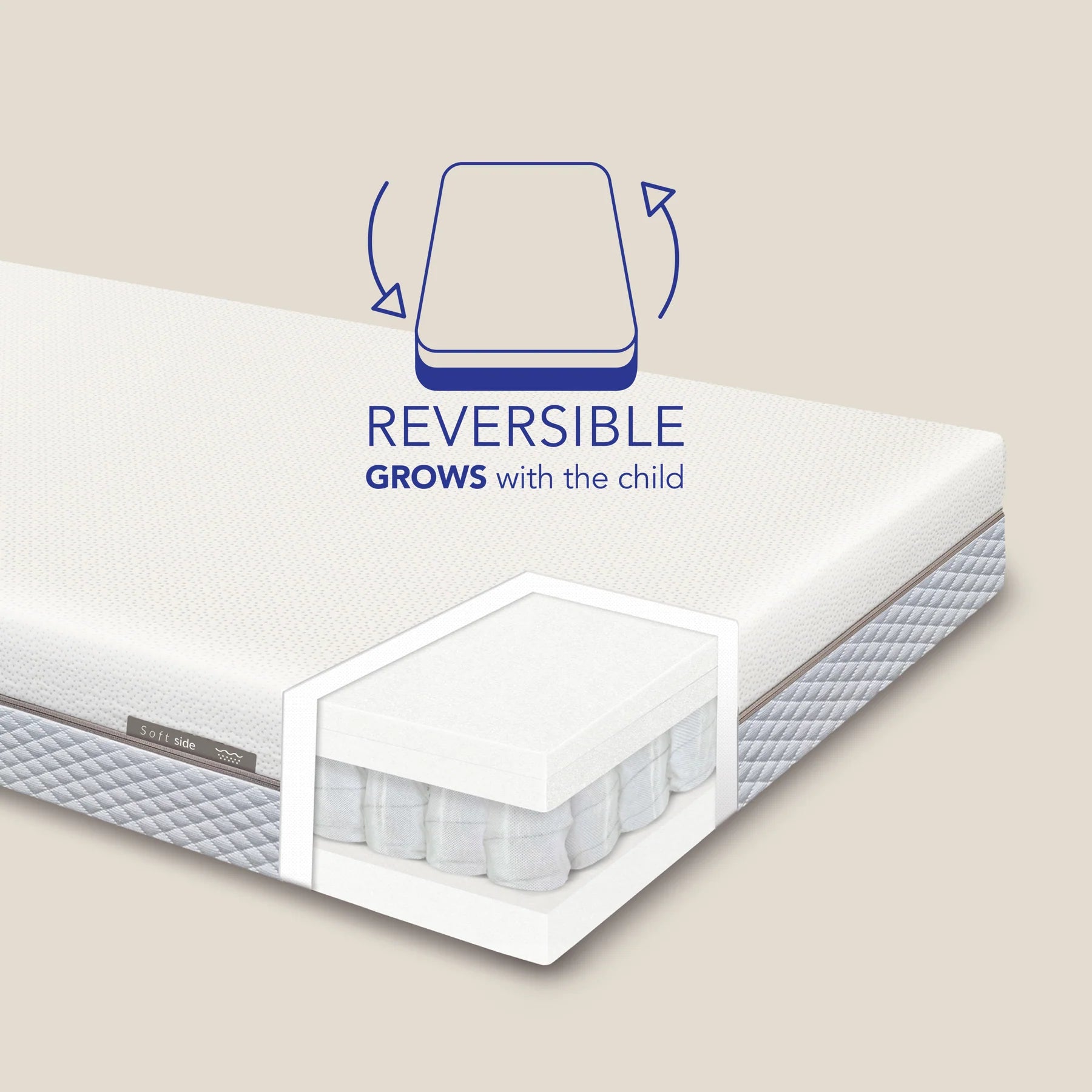 FLEXA BALANCE Spring mattress 200x140 cm